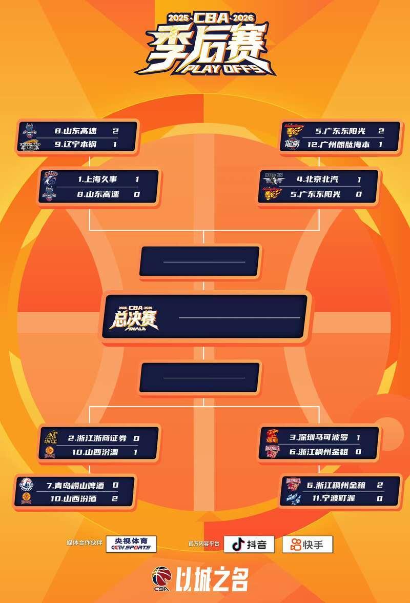 FB体育登录入口-双MVP爆发 CBA季后赛深圳队领先浙江队